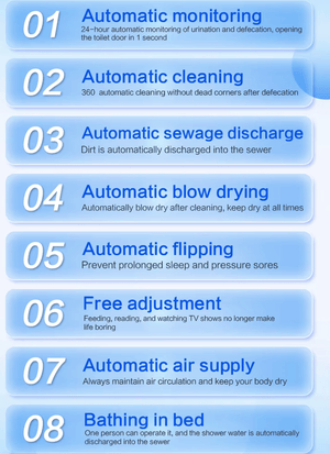 Nursing Bed with bathing and Automated Sewage Discharge for Incontinent