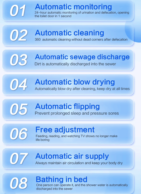 Nursing Bed with bathing and Automated Sewage Discharge for Incontinen