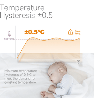 smart thermostat heat pump