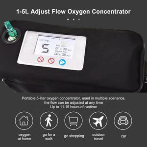 5l Pulse Potable Travel Oxygen Concentrator