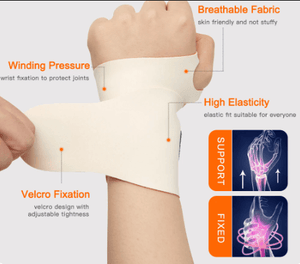 Wrist Support Splint Wrist Brace Protector