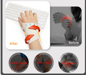 Wrist Support Splint Wrist Brace Protector