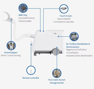 Nurse Machine Automatic Cleaning Urine and Feces