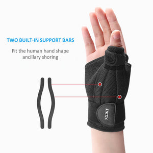 wrist brace with thumb spica splint for de quervain's tenosynovitis