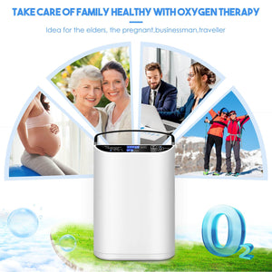 consumer reports best portable oxygen concentrator 