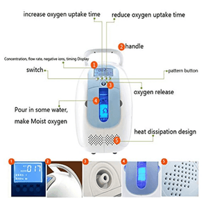 purchase/buy discount highest review most affordable suppliers online buy portable oxygen tank shop near me