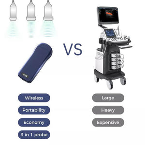 3D ultrasound scan machine cost